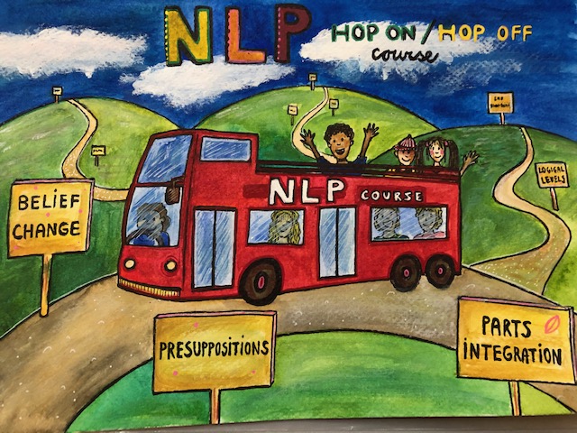 Hop on Hop Off NLP Practitioner Course: Join anytime and leave anytime